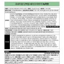 잇앤핏 | 단백질 쉐이크 추천 후기 : 플라이밀 쿠키앤크림, 브라운 | 프로티원 초코, 녹차 | 잇더핏 더블초코