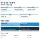 현대엘리베이터(주)충주공장 | 현대엘리베이터 교육운영 신입 채용 2025 완벽 가이드 - 연봉부터 합격 전략까지