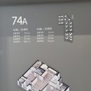 여수 힐스테이트 죽림 더 프라우드 모델하우스 오픈일 분양가 정보, 동호수 배치도 후기포함