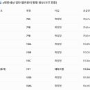 이편한세상 검단웰카운티 평면도 이미지