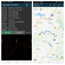 금강(금남)기맥 2구간 완주 작봉산(鵲峰山 419.5) 2024.12.07