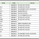 에코플러스이앤씨 이미지