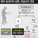 송선미 카카오 검색결과