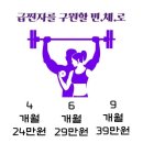 빈체로 피트니스 이미지