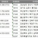 ㈜인천오토컴퍼니 부평지점 | 전국 카센타 주소록, 전화번호부 DB 리스트