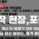 변호사권오영