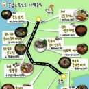 고속도로휴게소 이미지