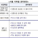 케이엠솔루션 이미지
