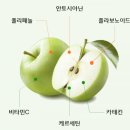 나린이네 사과 이미지