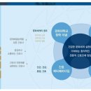 11월의로렐