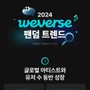 위버스