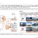 북수원셀프주유소 이미지