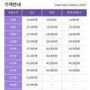 만석세차장 이미지
