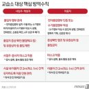 차샘영어교습소