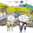 통합이주단지 이미지