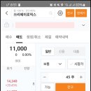 쓰리에이로직스, 신한스팩14호 공모주 매도 후기 (Feat : 파인메딕스)