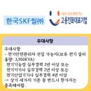 한국에스케이에프씰(주) 이미지