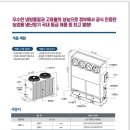 미래냉·난방 이미지