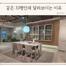 롯데몰 진주점 | 진주 인테리어 한샘리하우스 롯데몰 진주점 33평 아파트 리모델링 상담 후기