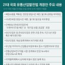 마트하다