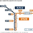 충청권 1시간대 '초연결' CTX 청신호…민자 적격성조사 통과 이미지