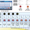 지엔티메디칼 네이버블로그