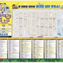 2026 팔도밥상페어 광교 후기/추천 품목/무료입장방법/7.2~7.5까지