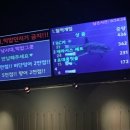 붕어의 신 실내낚시터 이미지
