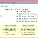 주식회사 위드해피 이미지