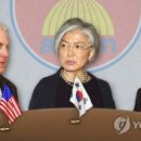 외교 이미지