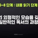 뮤엠영어증포학원 이미지