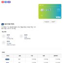 목우촌주유소 이미지