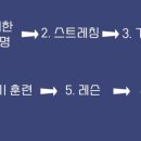 제이펜싱아카데미