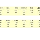 현스크린골프 이미지