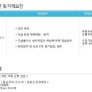 삼마산업 이미지