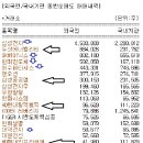 세우실업 이미지