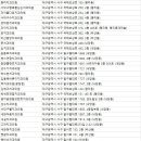 강훈치과의원 이미지