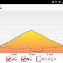 내경2리 이미지