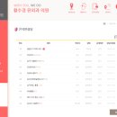 황수경 유외과의원 이미지