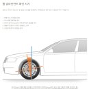 타이어본가 이미지