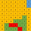 백준농장 이미지