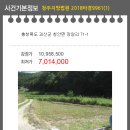 괴산군청천면지경보건진료소 | 충북 괴산군 청천면 토지 / 청주지방법원 2018-9961(1)