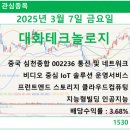 대화통신 티스토리