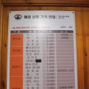 당동지하차도 (버스정류장 앞) Daum카페