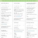 [oladeoro.com] 2025.1.24일 3부 체험단 모음입니다.
