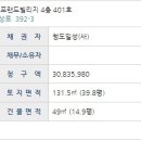 망오름 인근 이미지