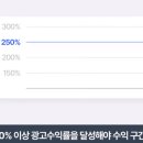 광고의정석 - 금천구 서부샛길 606 | 광고의정석