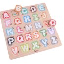 (ABC)월드 이미지