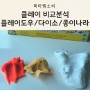 플레이도우 클레이 점토 차이는?(다이소/코스트코/종이나라 비교)