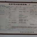 삼일자동차운전전문학원 이미지